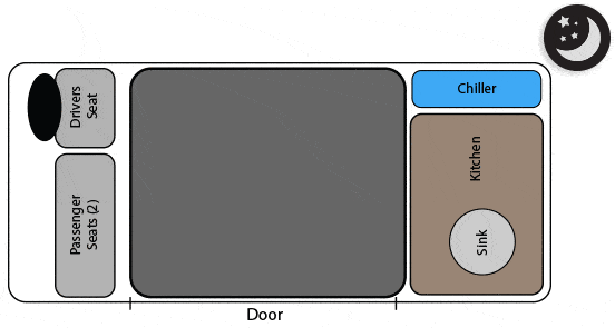 Freedom night layout