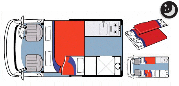 Sprinter night layout options