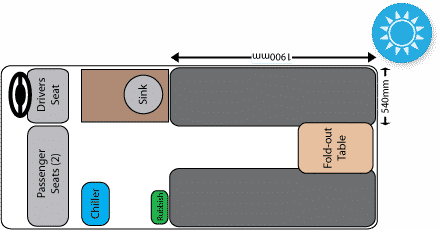 Clubby camper day layout